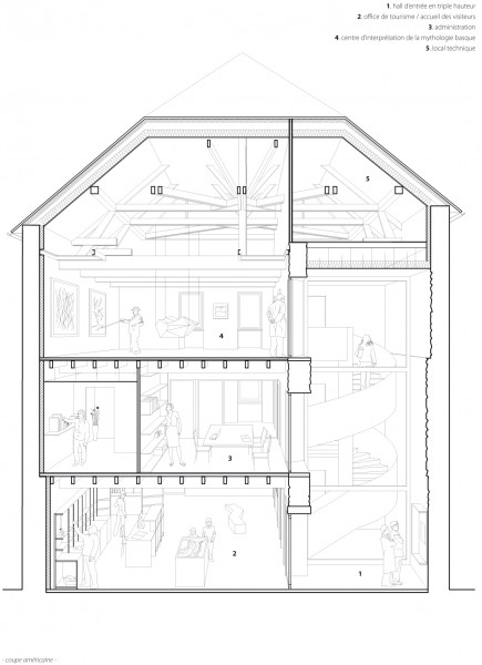 Coupe / V2S Architectes