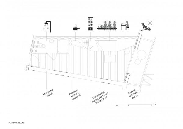 schema chambre / 