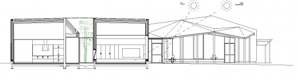 coupe transversale sur patio /