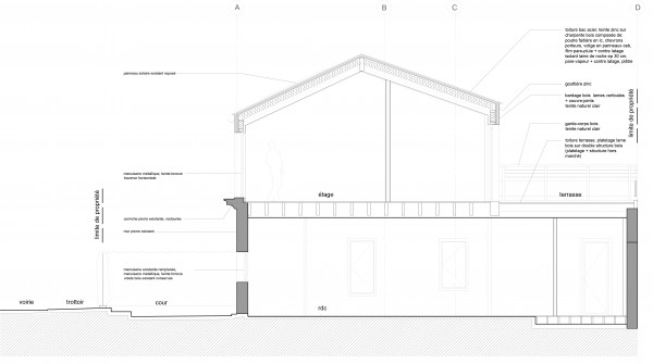 coupe longitudinale AA /