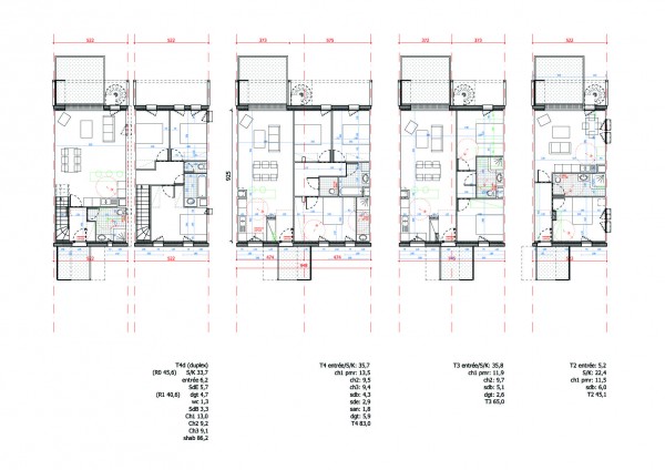 plans type / adh