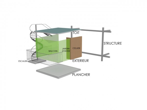 balcon option / adh