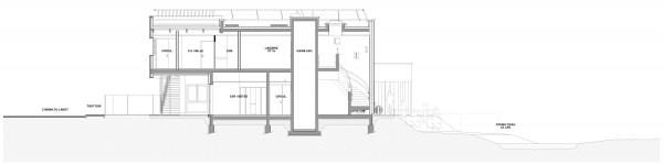 Coupe BB / Agence d'architecture Thierry Meu Christian Lalucaa