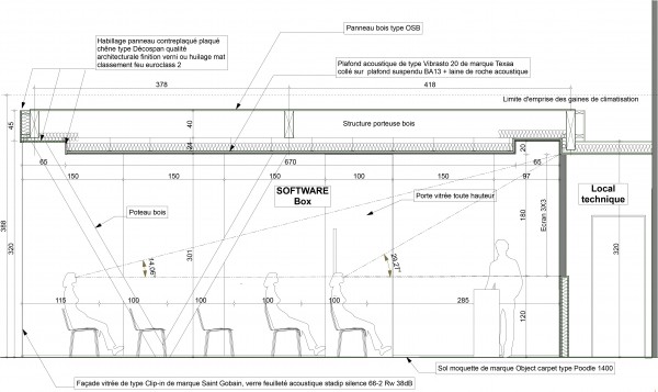 showroom lectra - coupe software box / a_traits architecture