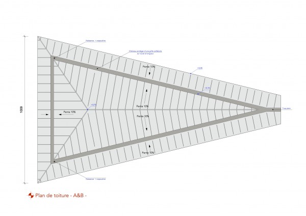 Plan de couverture / YCAR