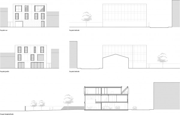 Façades et coupes projet /
