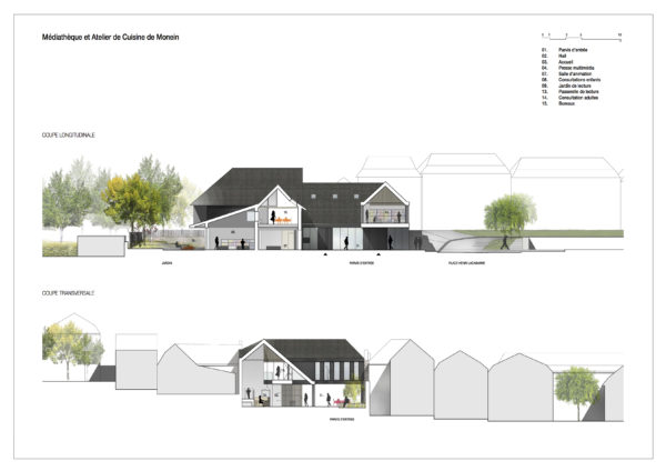 Coupes longitudinale et transversale / Oeco architectes