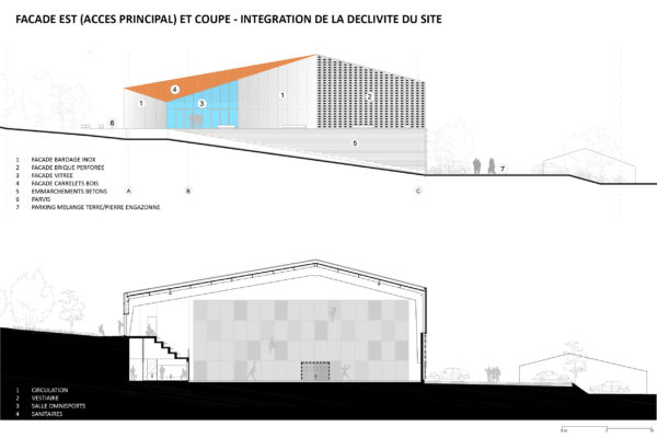 Façade est (accès principal) et coupe - Intégration de la déclivité du site / Atelier Ferret Architectures