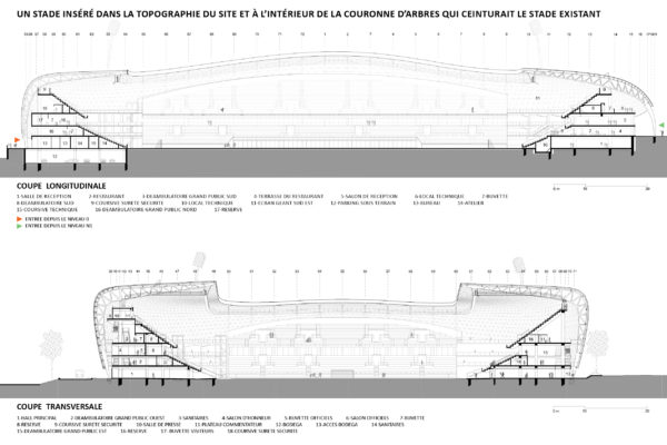 Coupes - Un stade inséré dans la topographie du site et à l'intérieur de la couronne d'arbres qui ceinturait le stade existant / Atelier Ferret Architectures