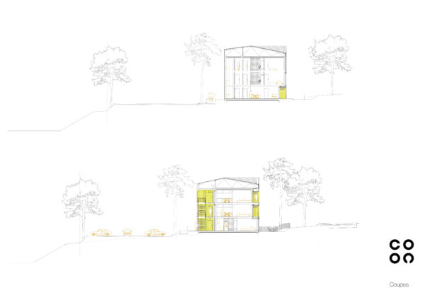Coupes / CoCo architecture