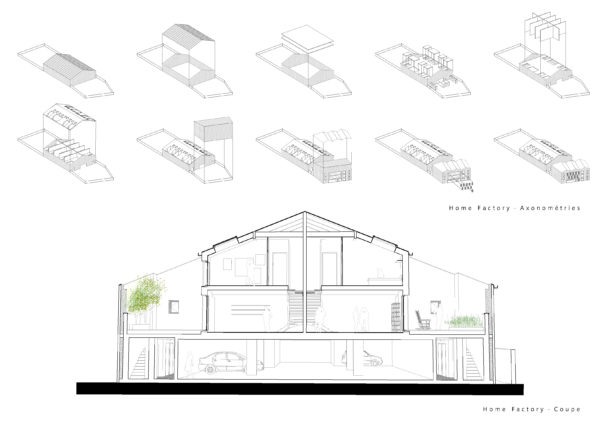 Axonométries / Coupe / Faye Architectes