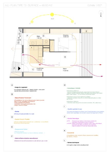 Plan type T2 / AJL