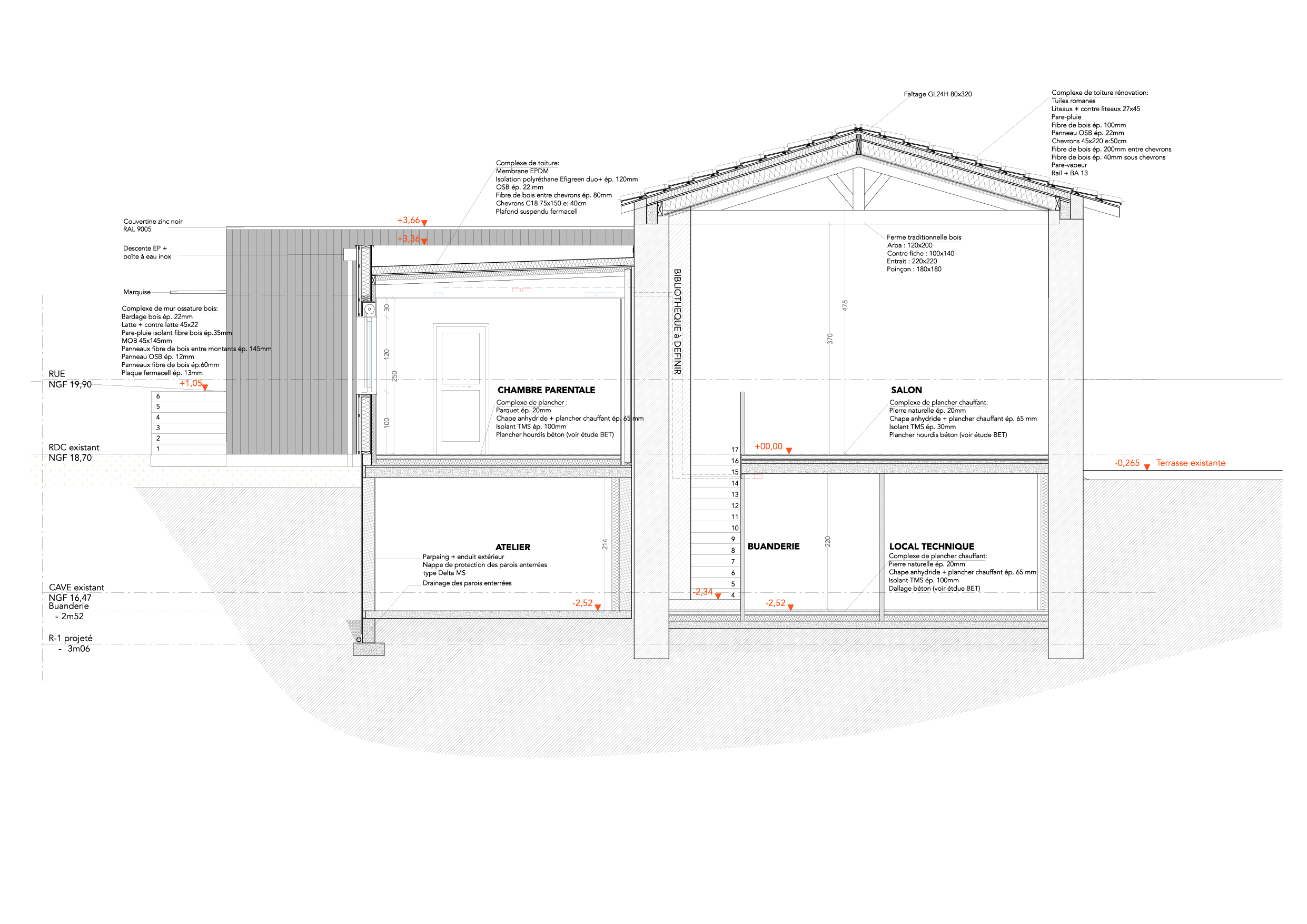 Coupe 2 / Claire Archimbaud Architecte