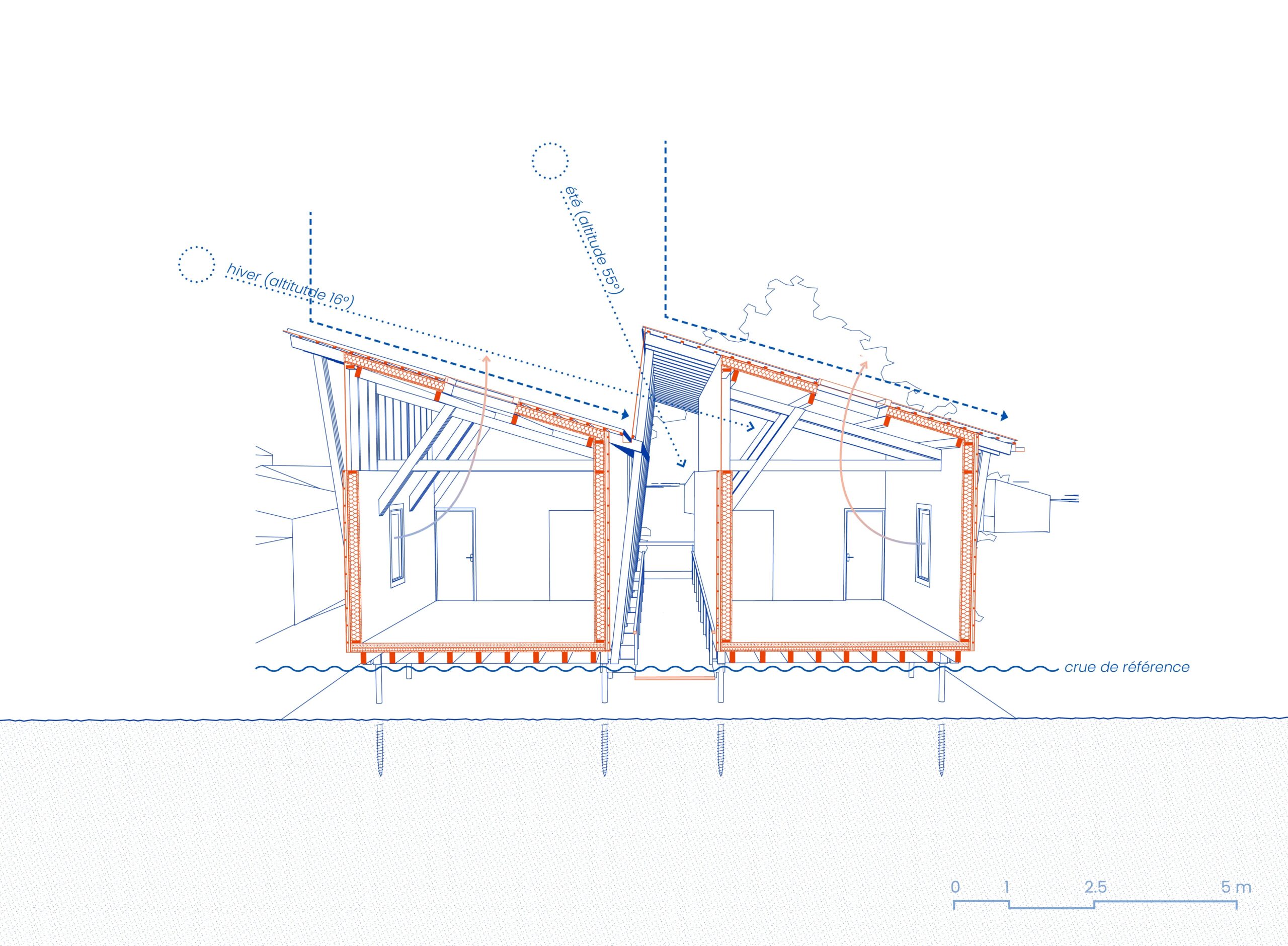 Coupe bioclimatique dans la construction (2) / Lison DAVAULT