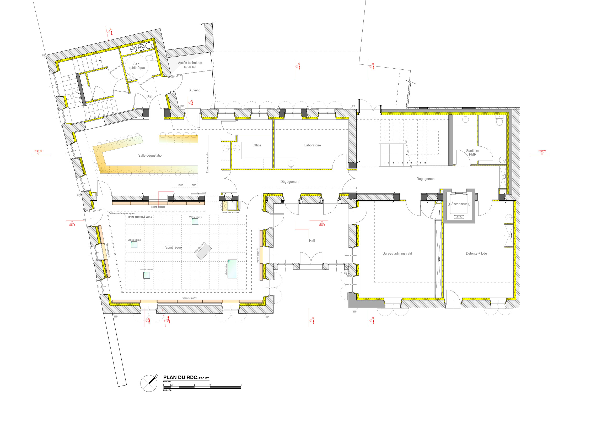Plan RDC / AACGR