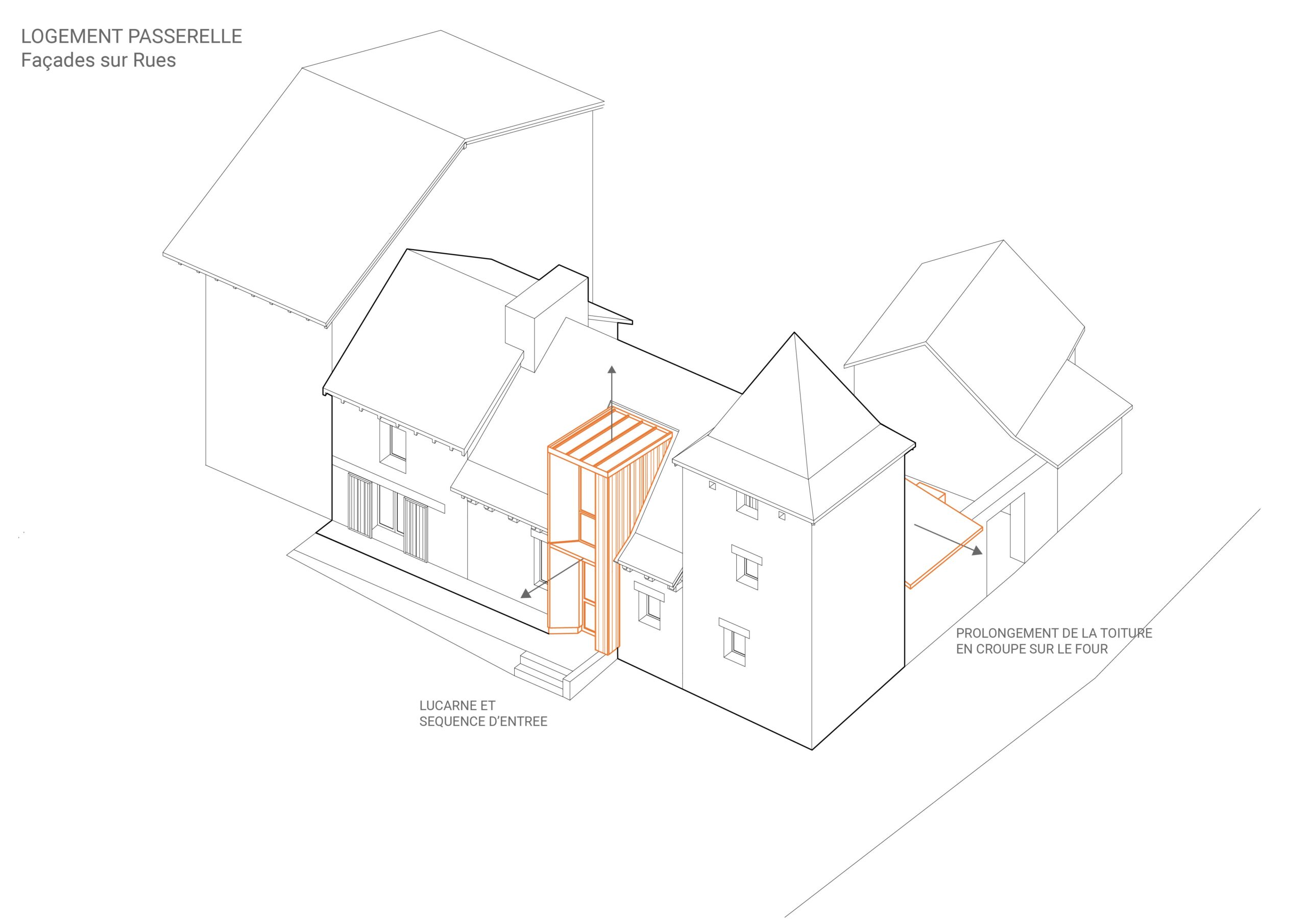 Etat projeté / YoctoArchitecture