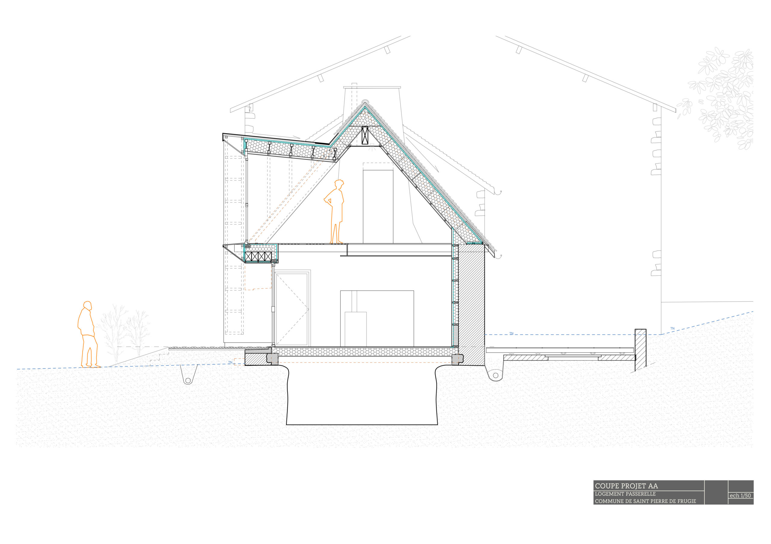 Coupe projet / YoctoArchitecture