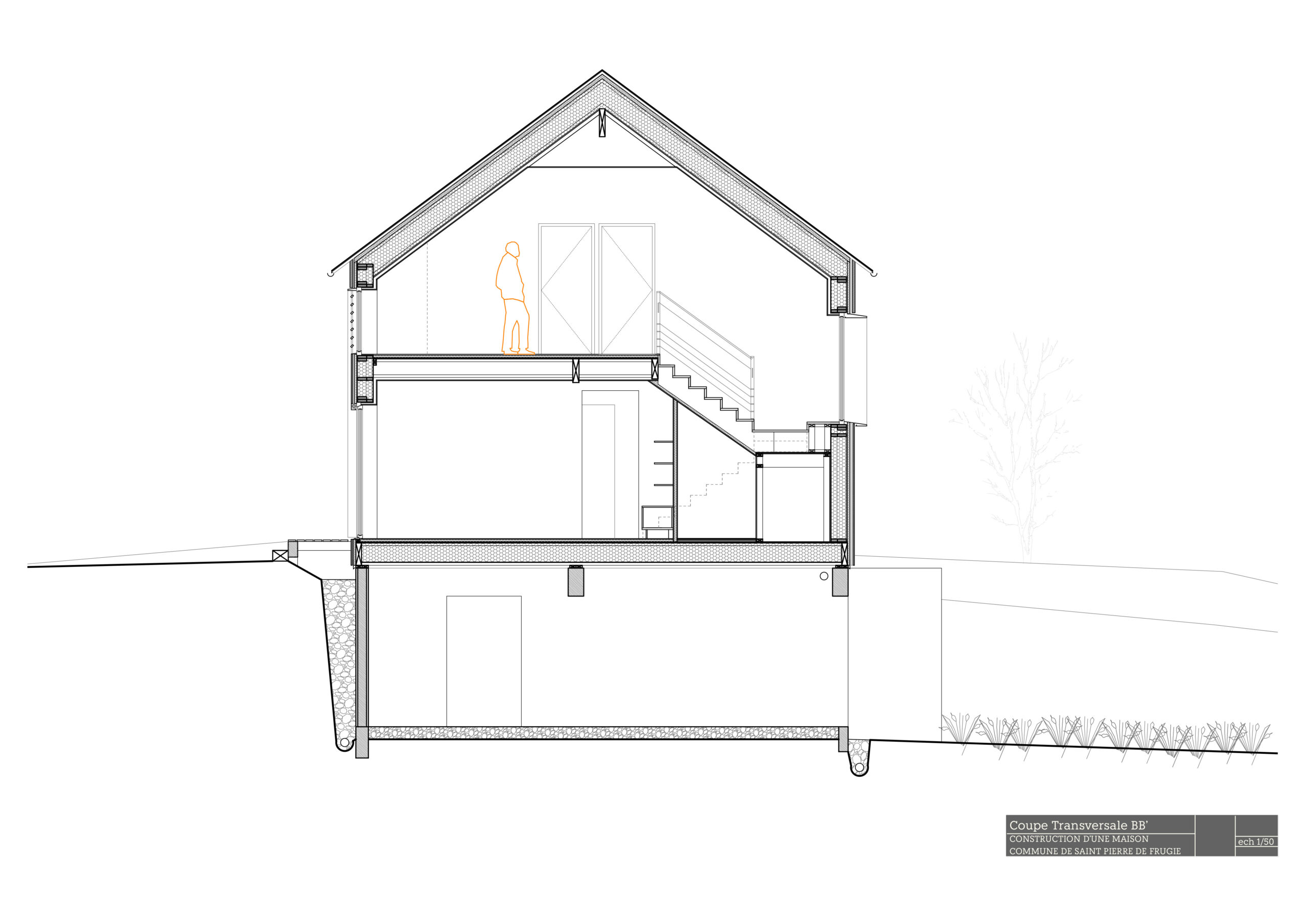 Coupe / YoctoArchitecture