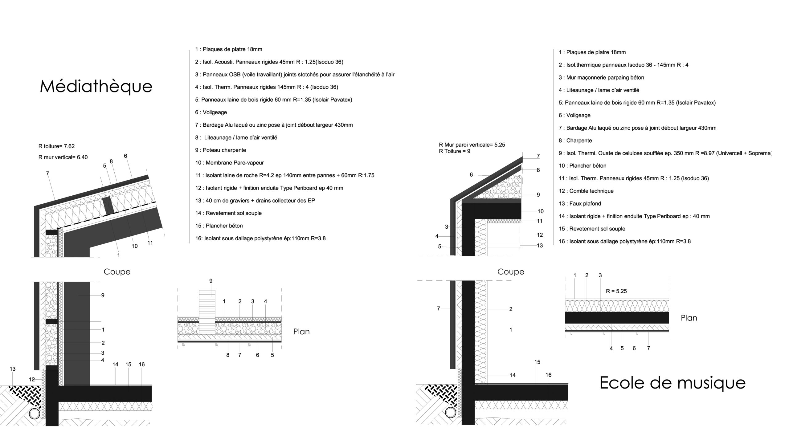 Détail de composition des parois / SPIRALE Architecture