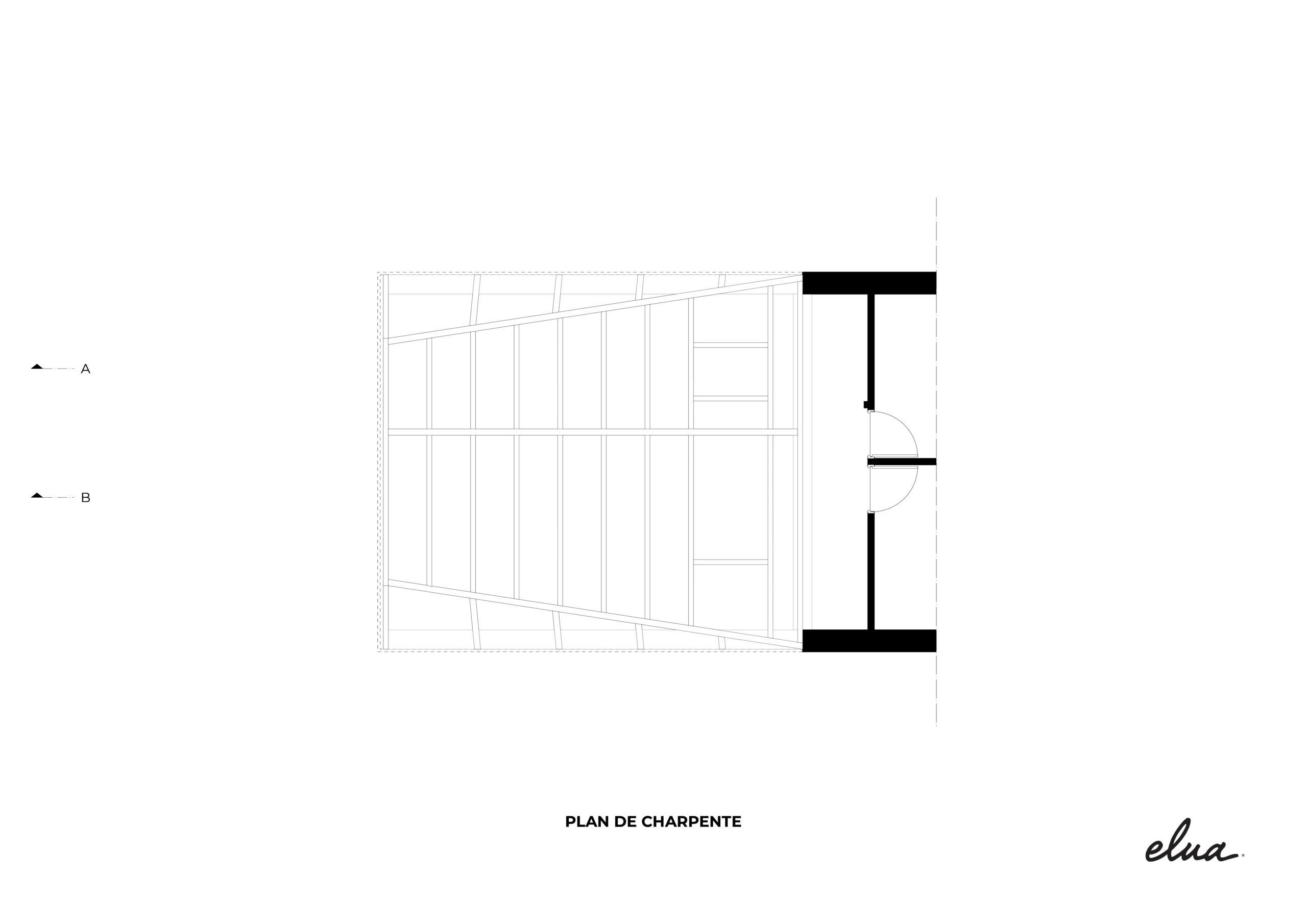 / elua®