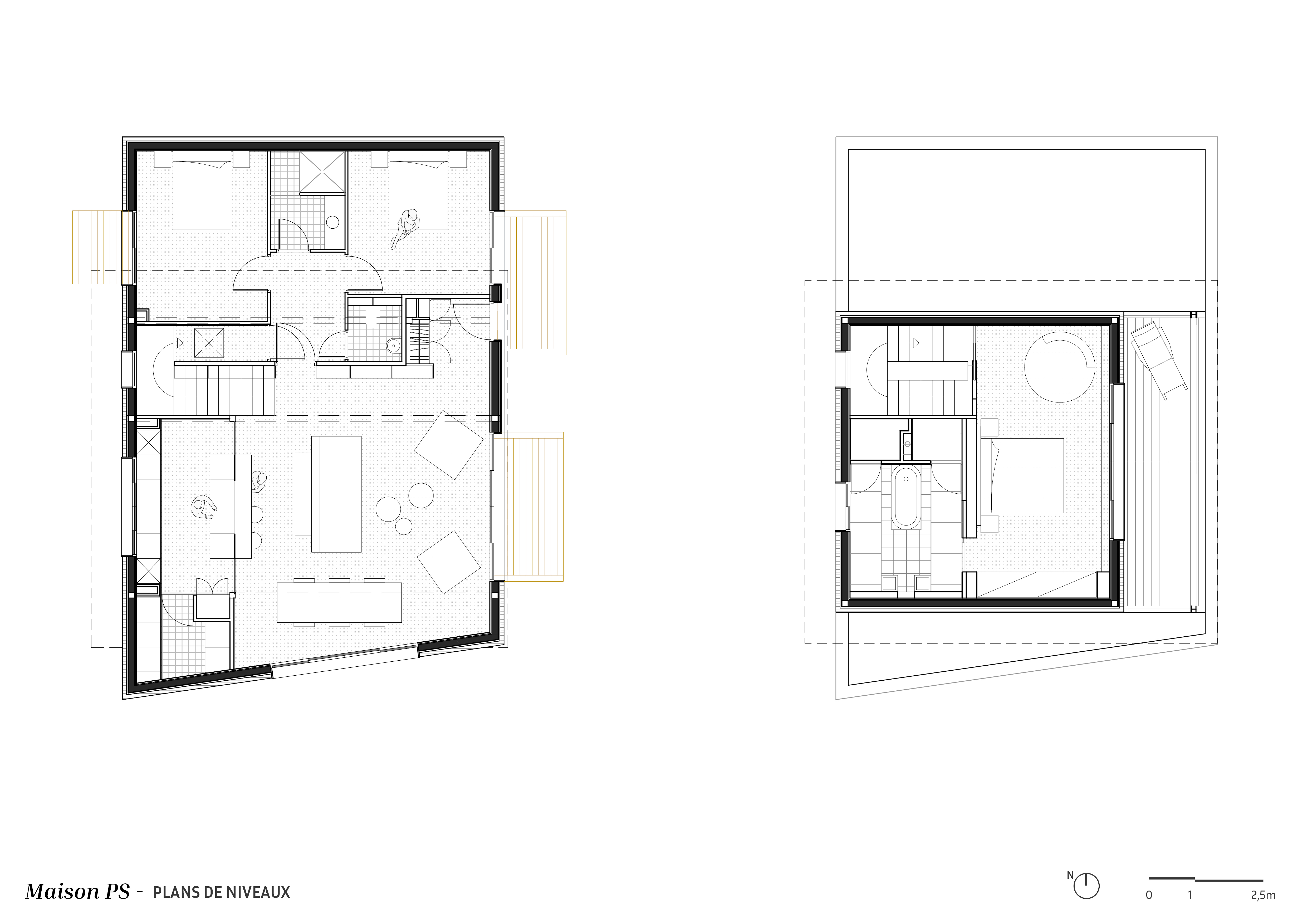 Plan de niveaux / taad