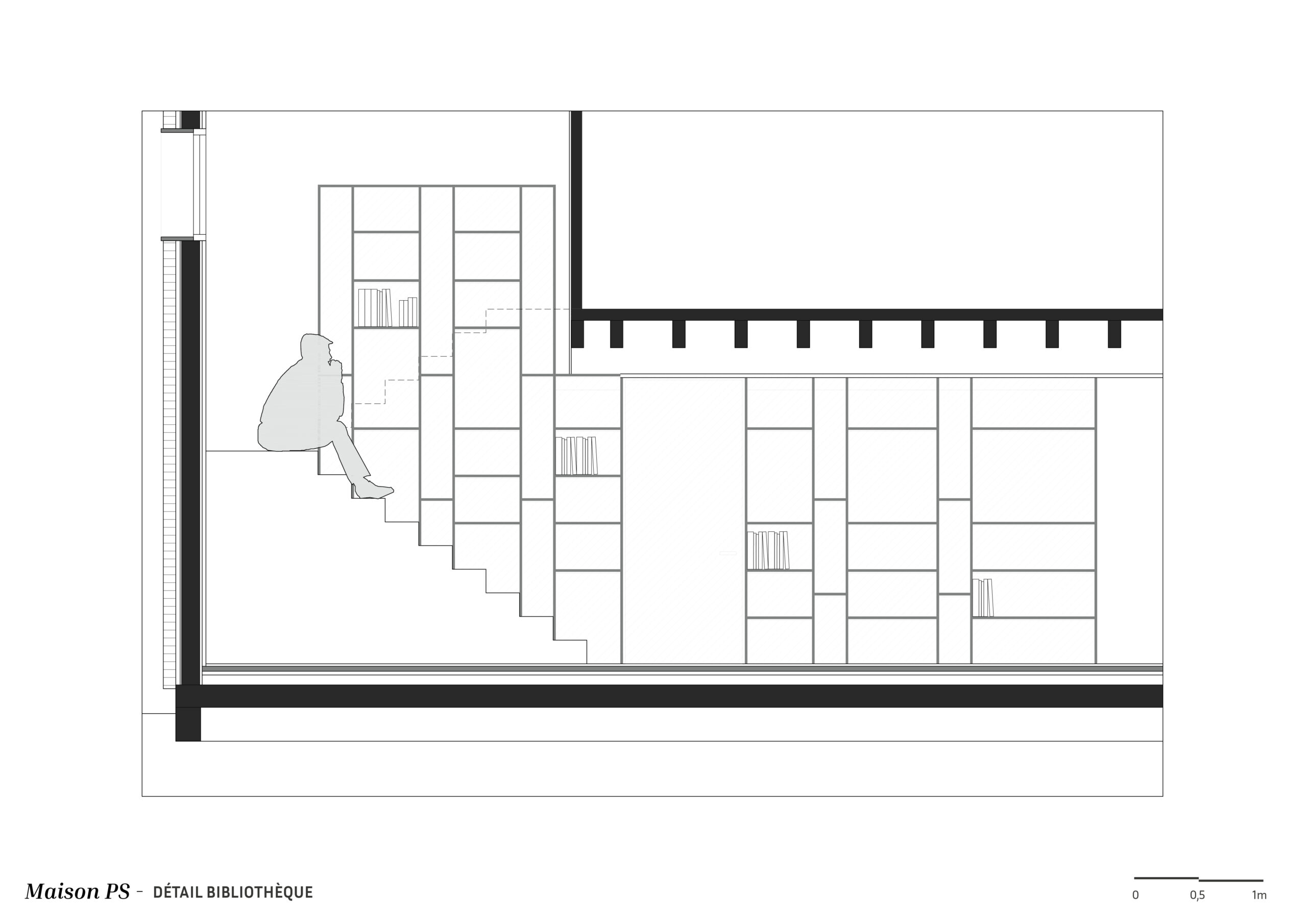 Détail bibliothèque / taad