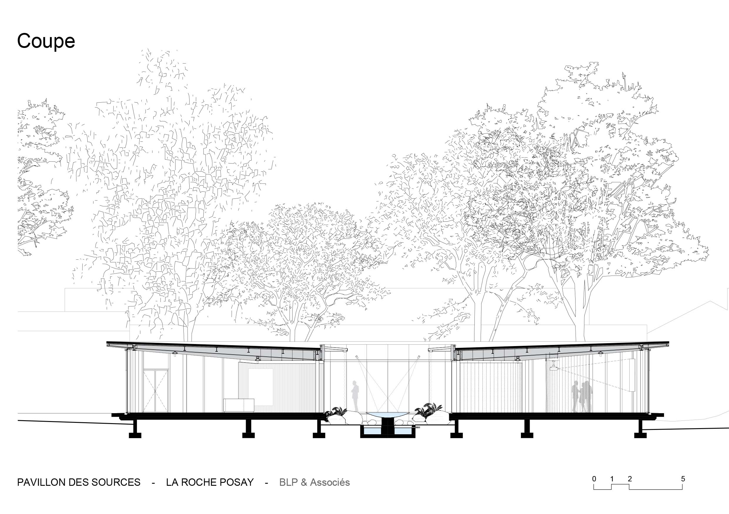 LaRochePosay-Pavillon de sources-coupe / @blp&associés