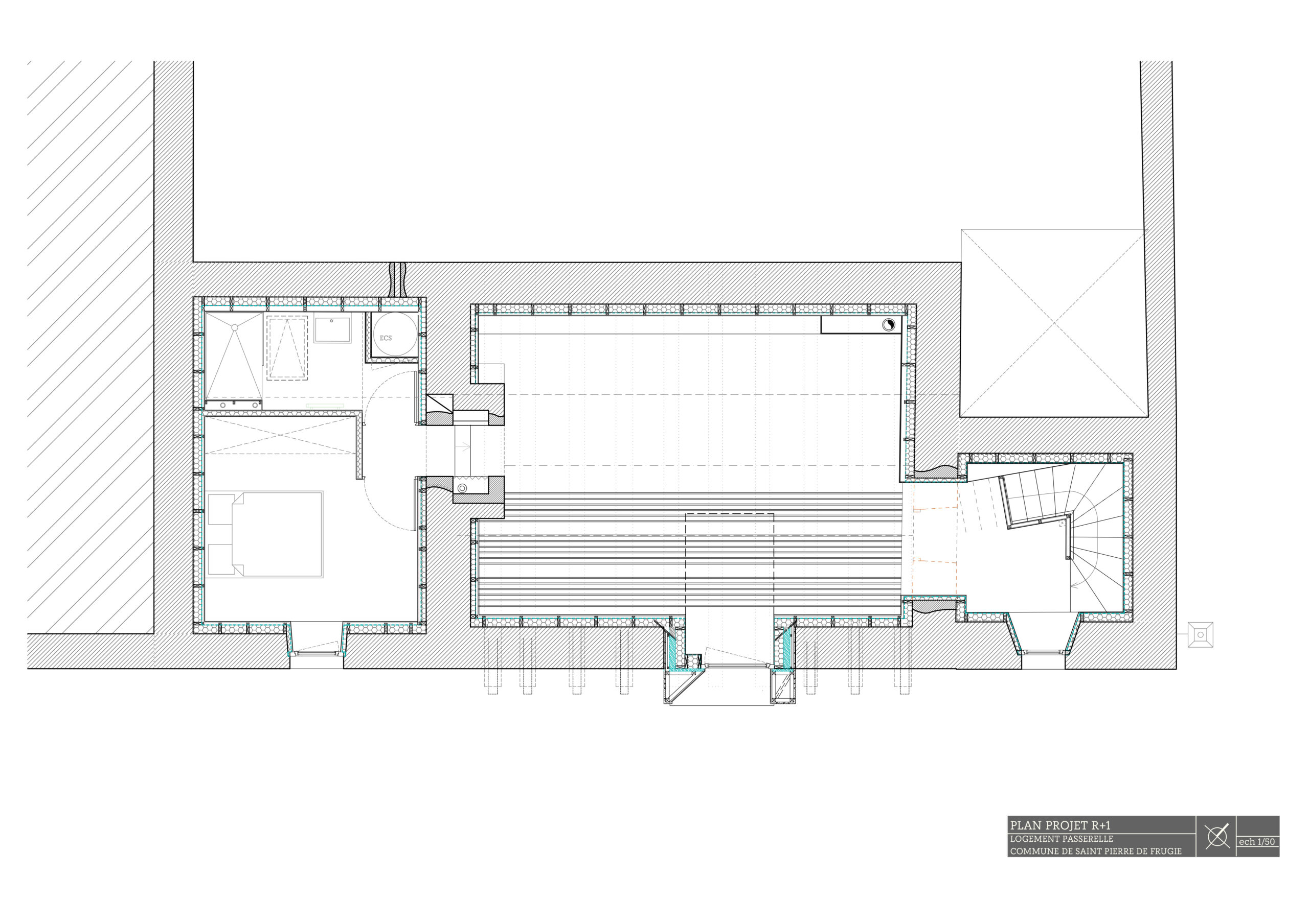 Plan R+1 / YoctoArchitecture