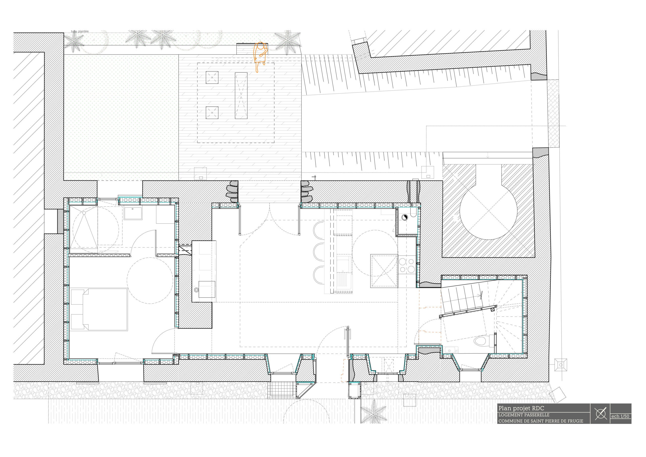 Plan RDC / YoctoArchitecture