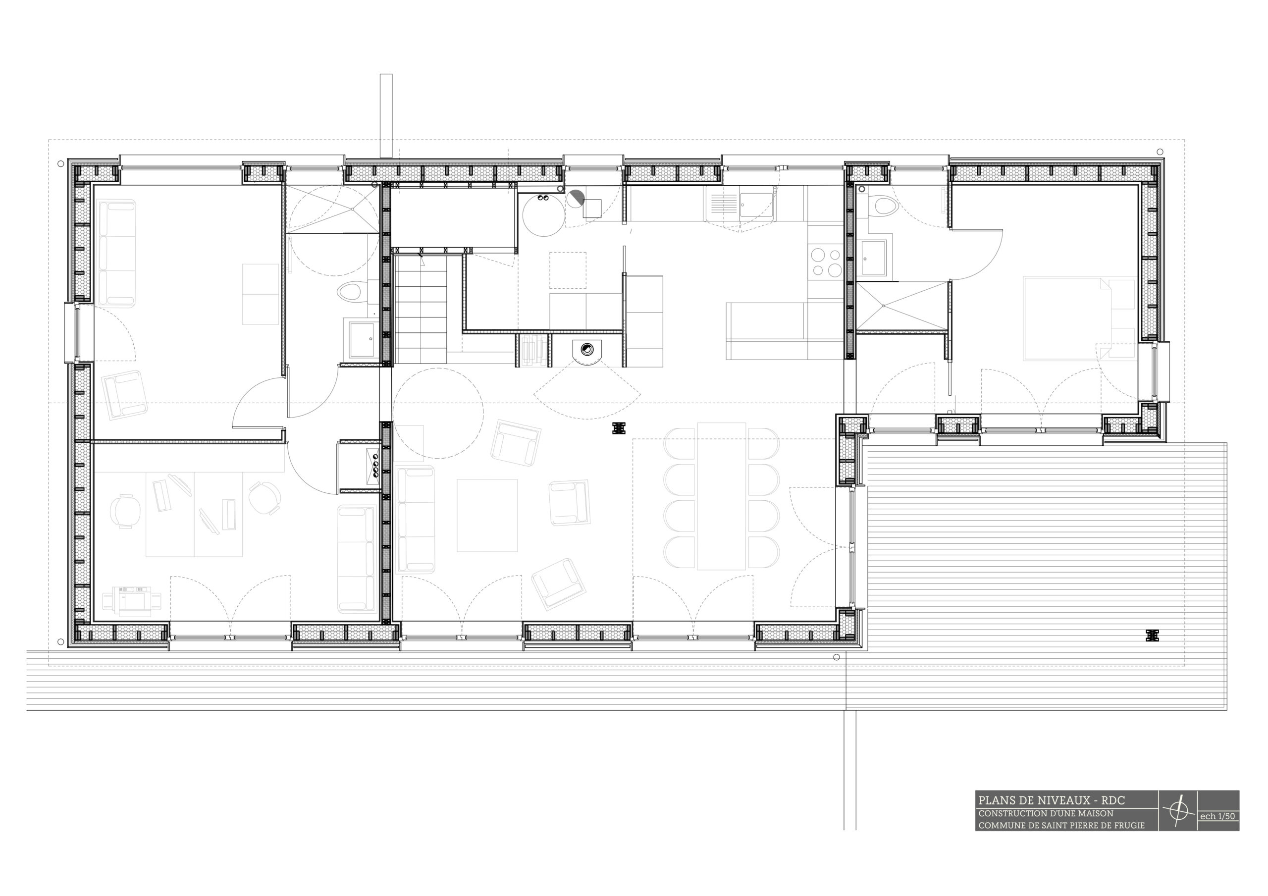 Plan RDC / YoctoArchitecture