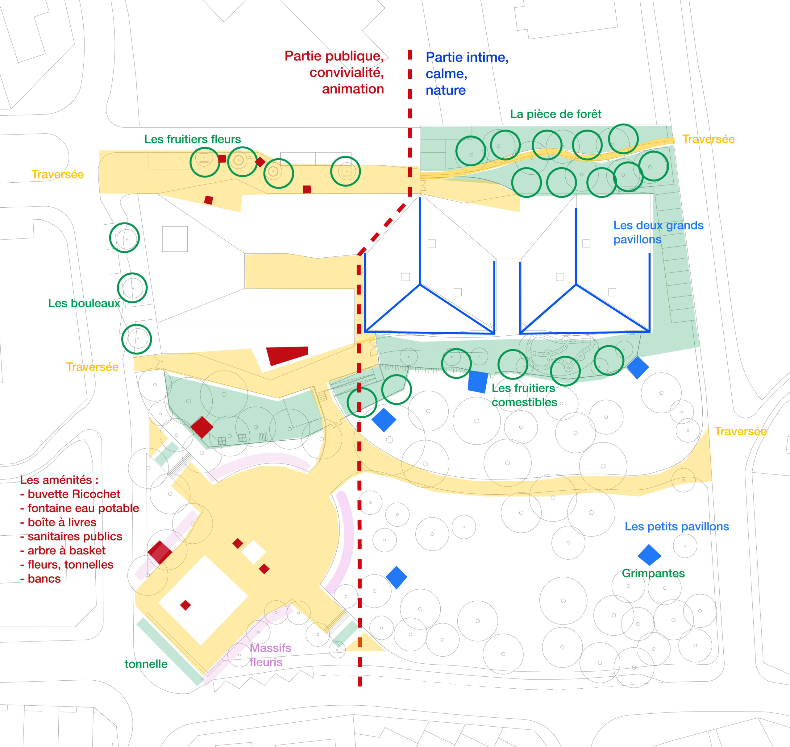 schema d'ambiances / HOERNER ORDONNEAU architectures
